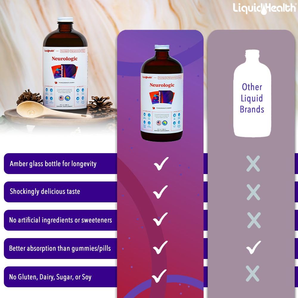 LIQUIDHEALTH Neurologic Focus Supplement - Brain Booster Nootropic Supplement for Cognitive Function, Memory & Focus with Ginkgo Biloba, Choline, L-Theanine & Phosphatidylserine - USA Made (2 Pack) LIQUIDHEALTHAu supplements