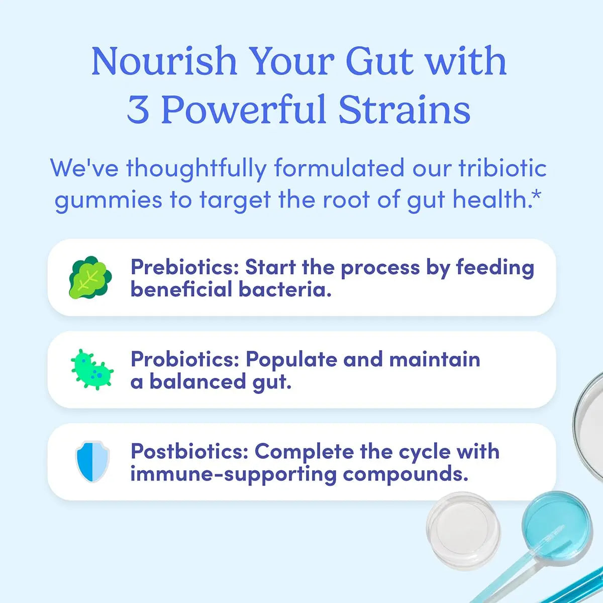 FIRST DAY Women’s Good Gut Tribiotic Gummies – 3-in-1 Prebiotic, Probiotic & Postbiotic Supplement – Supports Immune Function and Digestive FIRST DAYAu supplements