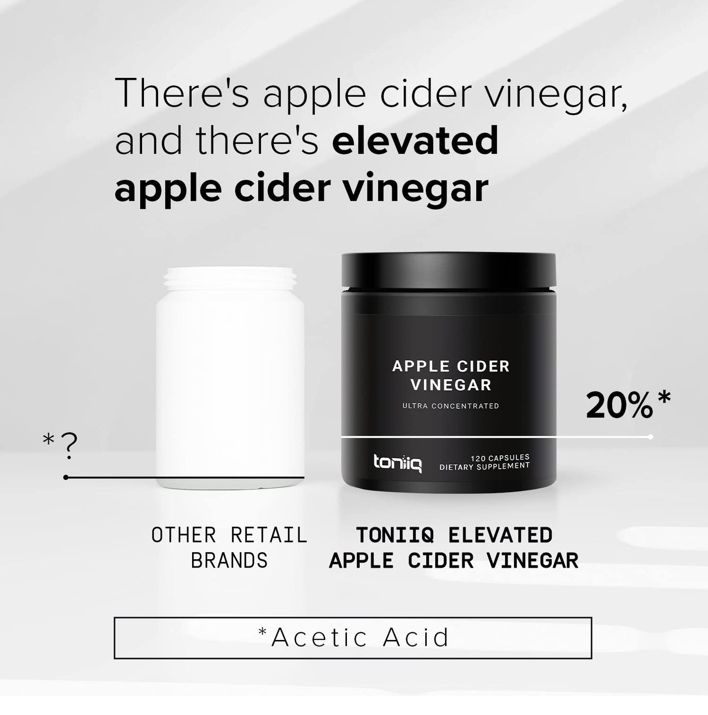 Toniiq 20% Acetic Acid Ultra High Strength Non-GMO Apple Cider Vinegar Capsules ToniiqUS supplements