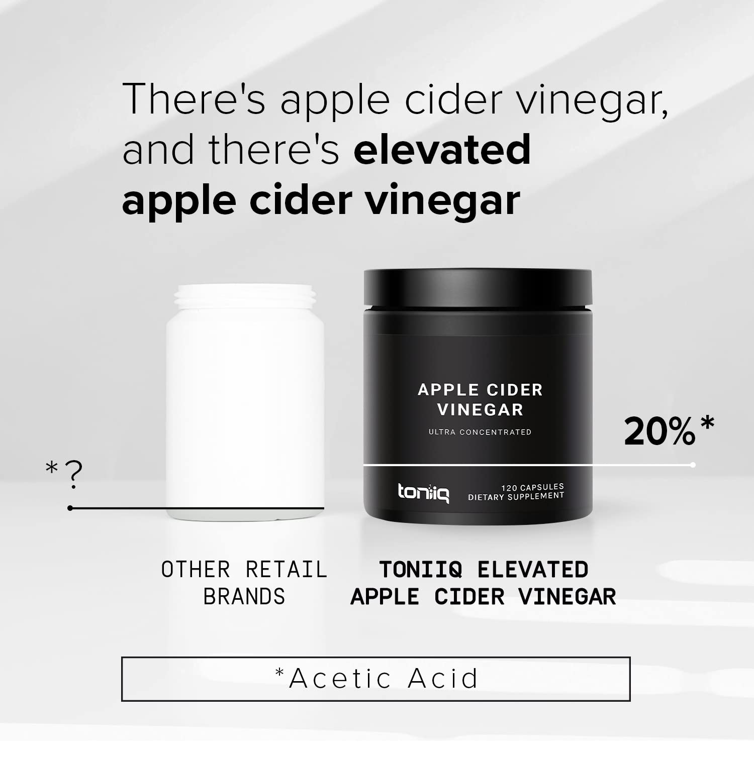 Toniiq 20% Acetic Acid Ultra High Strength Non-GMO Apple Cider Vinegar Capsules ToniiqUS supplements