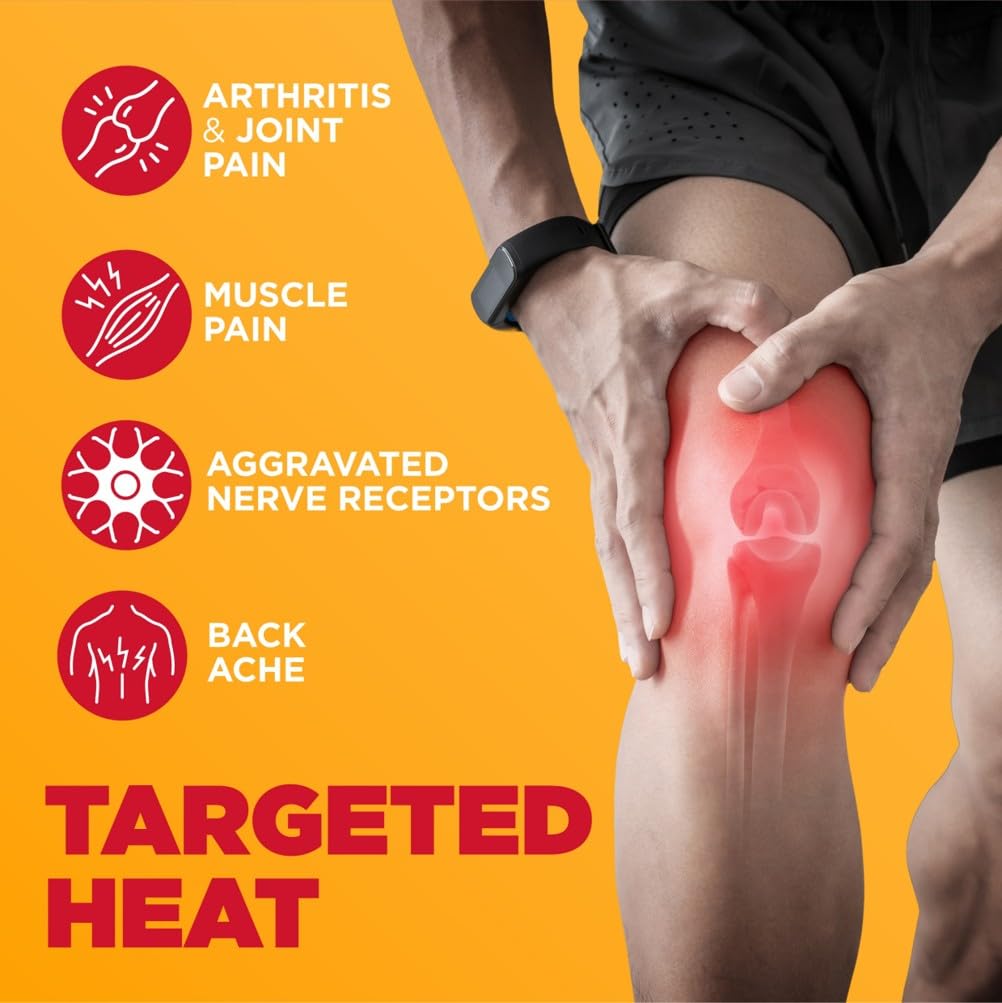 ThermaCare Arthritis Pain Relief Roll-On - Fast-Acting Capsaicin Formula for Joint & Muscle Pain - Soothing Warmth - Mess-Free Application - Targets Stiffness & Discomfort - 2.5 oz ThermaCareAu supplements