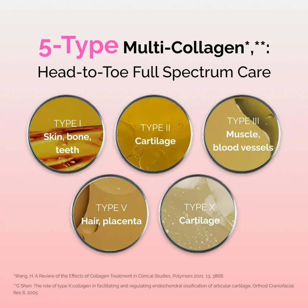 VITALBEAUTIE Super Retinol & Super Collagen VITALBEAUTIEnz supplements