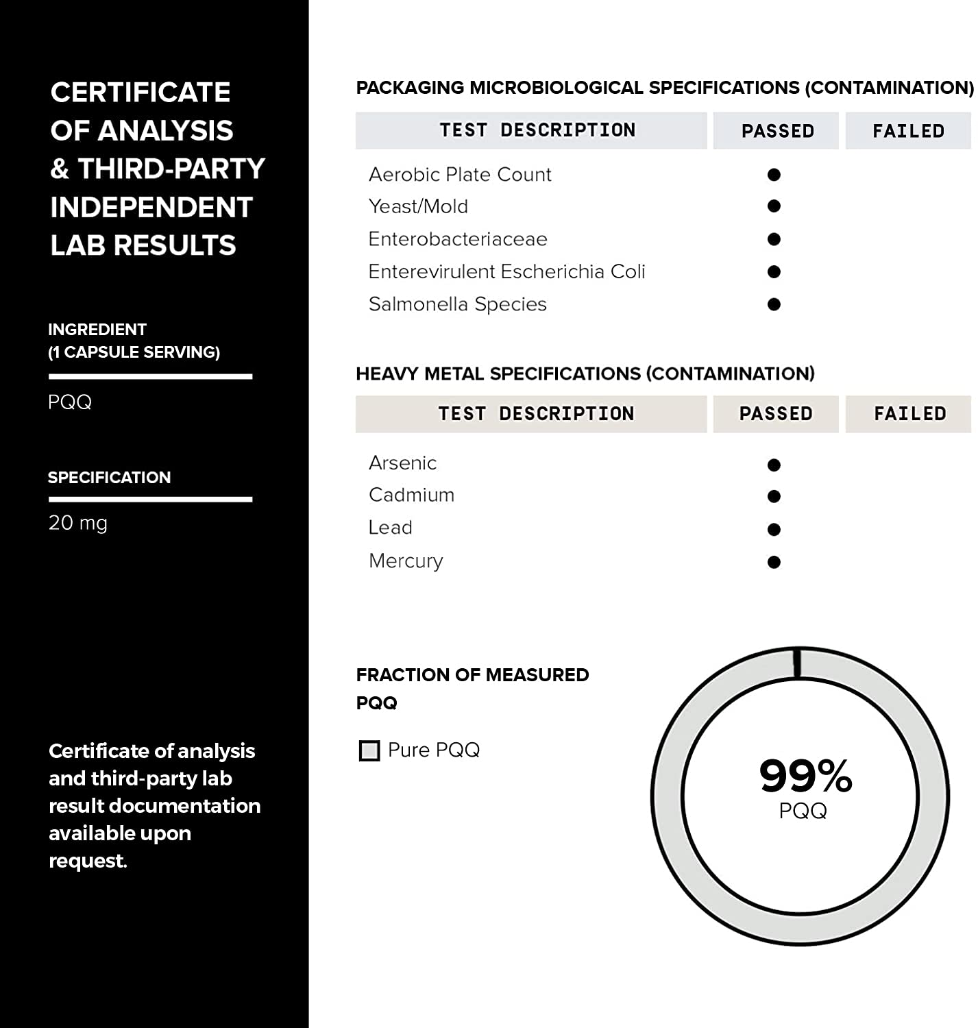 Toniiq 99%+ 20mg Supplement - Ultra High Purity PQQ 20mg Concentrated Formula - PQQ 20 mg 120 Capsules - Pyrroloquinoline Quinone Supplement - 1 Capsule Serving - Vegetarian Capsules ToniiqAu supplements