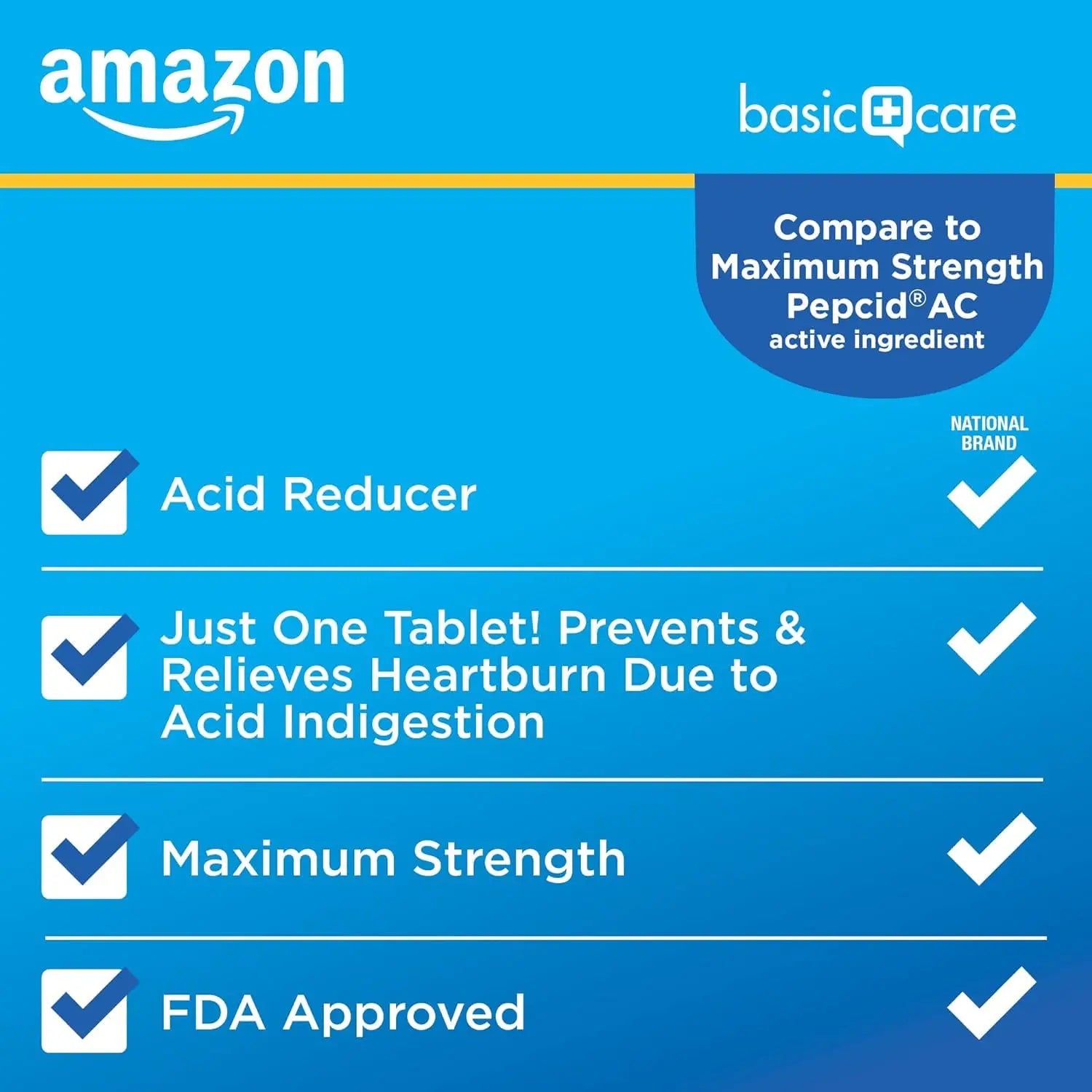 Amazon Basic Care Maximum Strength Famotidine Tablets 20 mg, Acid Reducer for Heartburn Relief, Prevents & Relieves Acid Indigestion, Heartburn Medicine, 12 Hour Protection, 200 Count Amazon Basic Carenz supplements