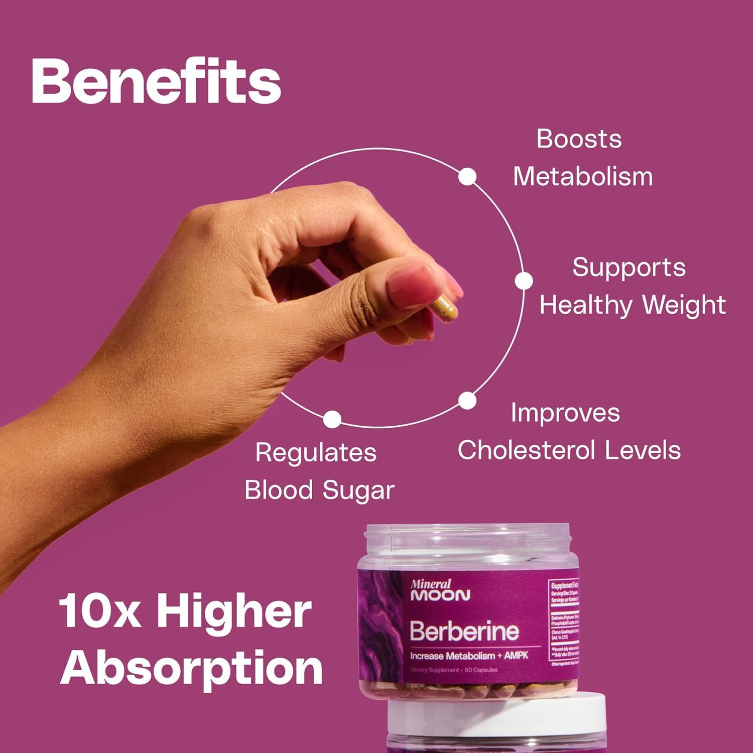 Mineral Moon Premium Berberine Supplement Body Composition, 60 Capsules - with Cissus Quadrangularis & Berberine Phytosome - Supports Overall Wellness Mineral MoonAu supplements