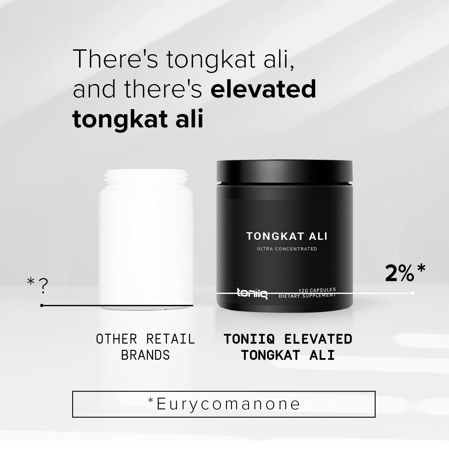 Tongkat Ali - Ultra High Potency 200:1 Extract with 2% Eurycomanone - Extra Strength Longjack Root - Third-Party Lab Tested - 120 Capsules ToniiqAu supplements