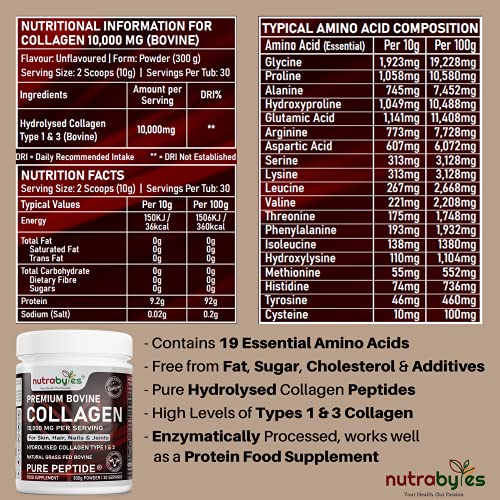 Pure Hydrolysed Collagen Powder 10000mg Bovine Type 1 & 3 Unflavoured|High Strength Protein Peptides for Women & Men NUTRABYTESAu supplements