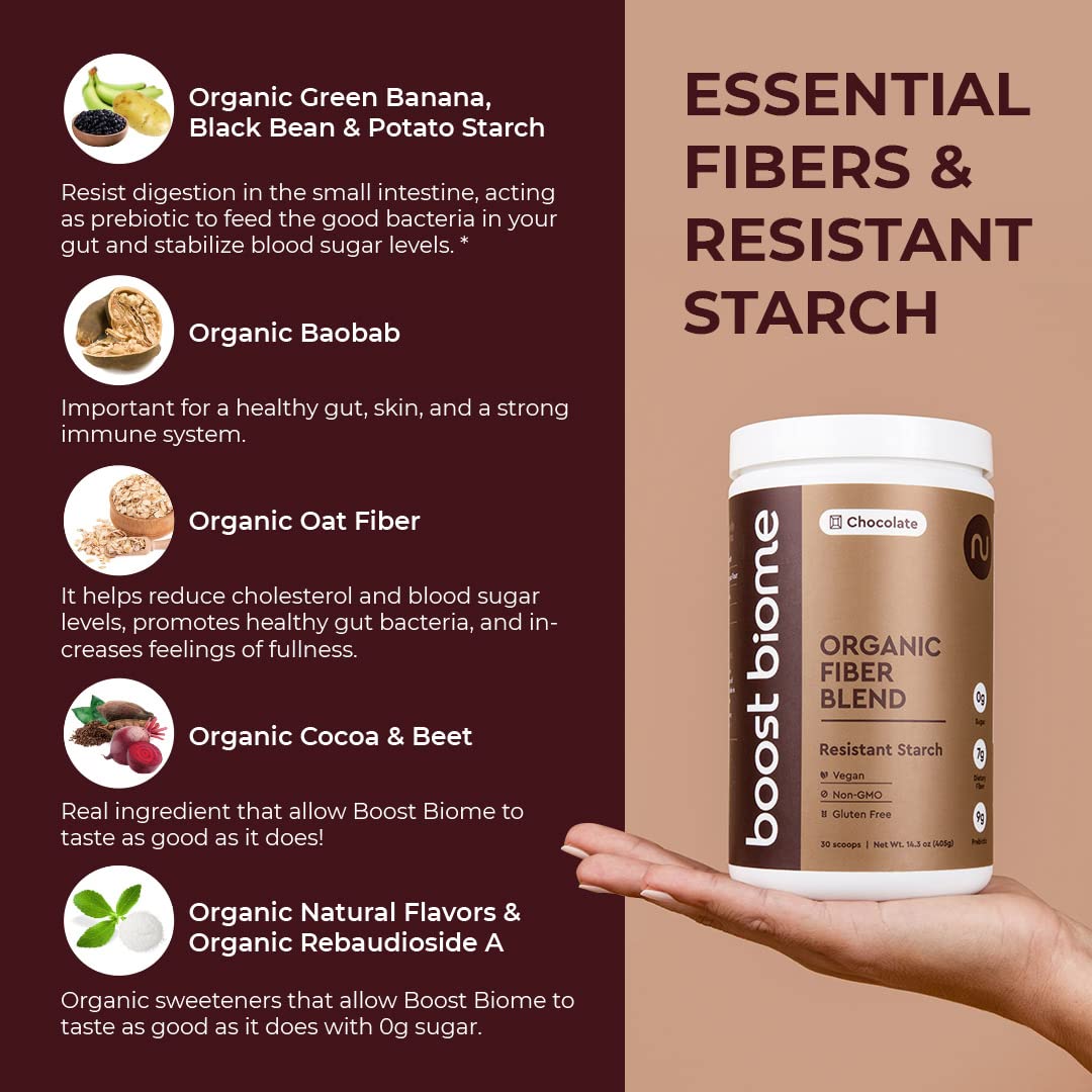 Boost Biome Fiber Supplement Organic Super Greens Powder – Supports Bloating Relief Boost BiomeAu supplements
