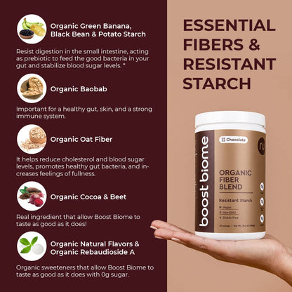 Boost Biome Fiber Supplement Organic Super Greens Powder – Supports Bloating Relief Boost BiomeUS supplements