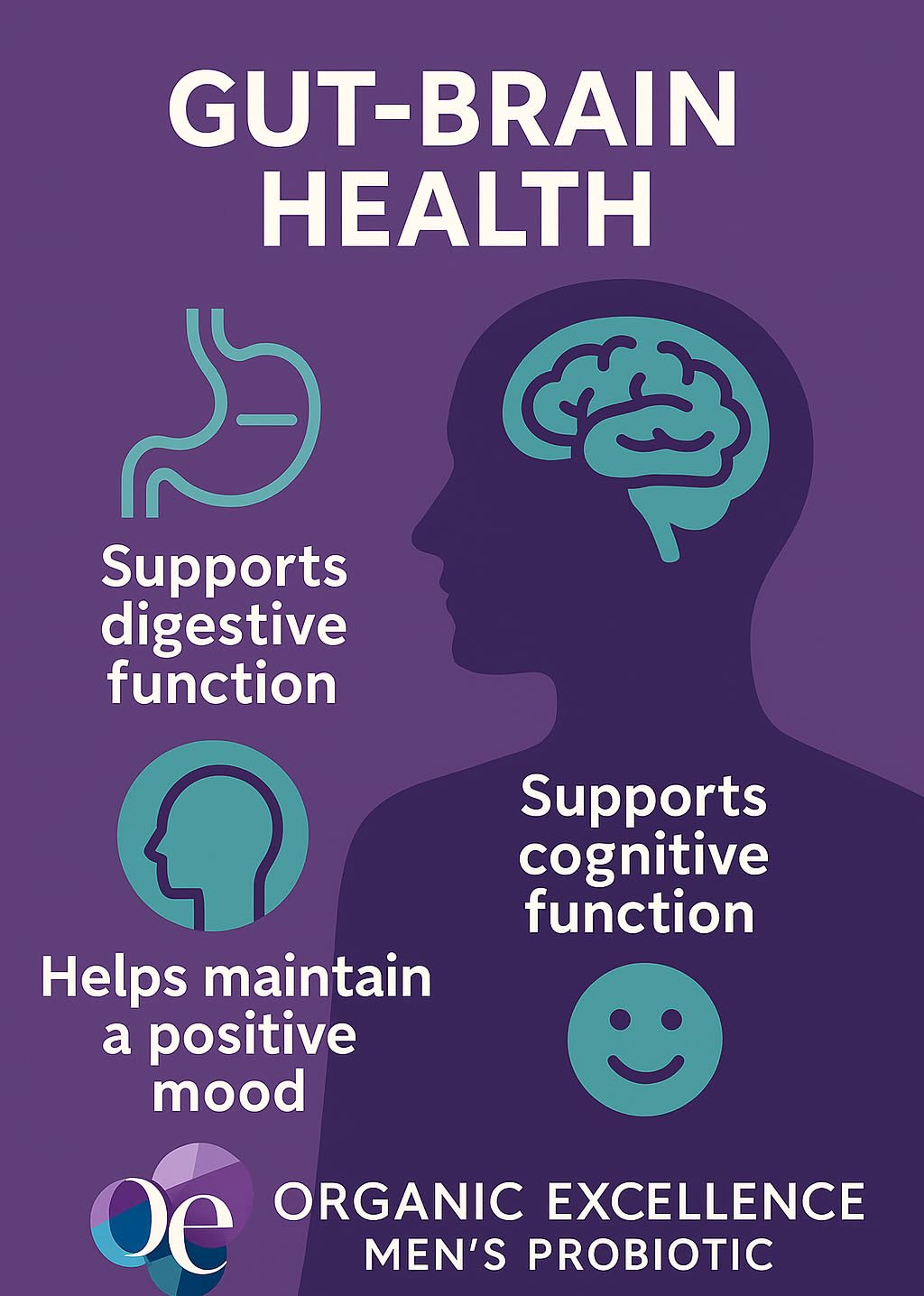 Organic Excellence Mens L Reuteri Probiotics for Gut Health with Prebiotics – 18 Strains for Digestive Health, Bloating & Immune Support – 30 Billion Probiotics + Sporebiotics – 30 Capsules Organic ExcellenceAu supplements