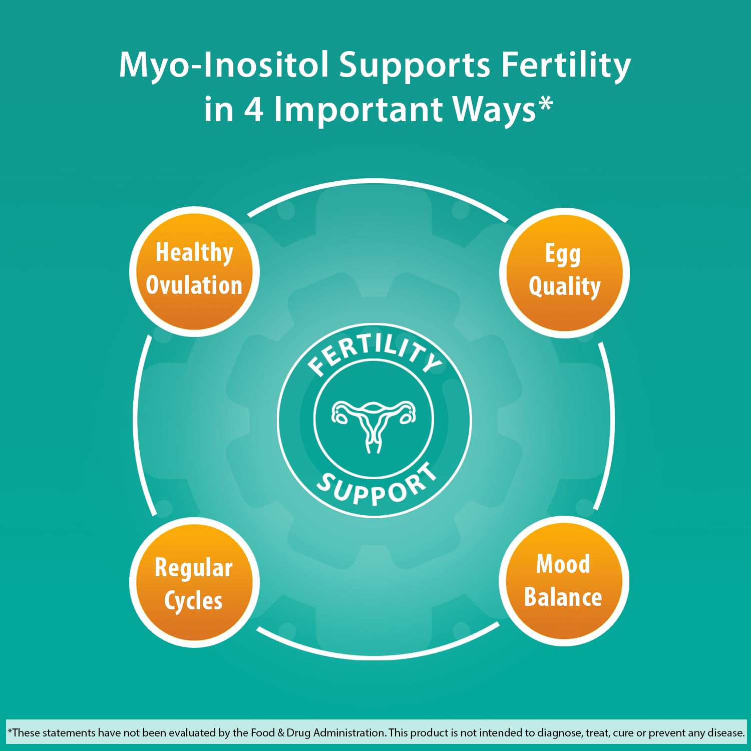 Fairhaven Health Myo-Inositol Supplement 2000mg | Male and Female Fertility Supplement Fairhaven HealthUS supplements