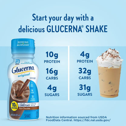 Glucerna Nutritional Shake, Diabetic Drink to Support Blood Sugar Manage GlucernaUS supplements