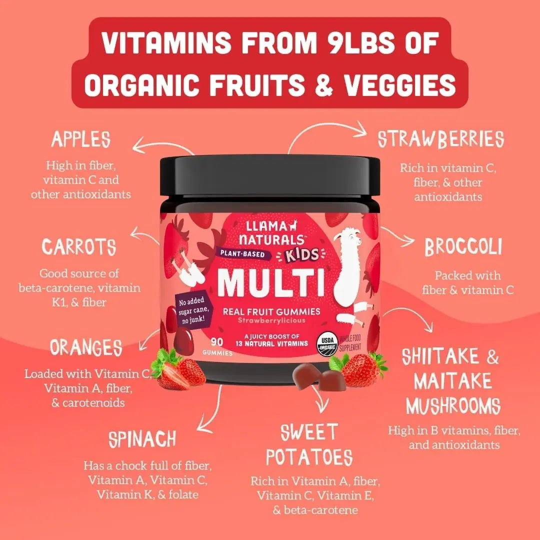 Llama Naturals Real Fruit Multivitamin Gummies | Kids & Women's Whole Food-Based Vitamins | No Added Cane Sugar | Llama NaturalsAu supplements
