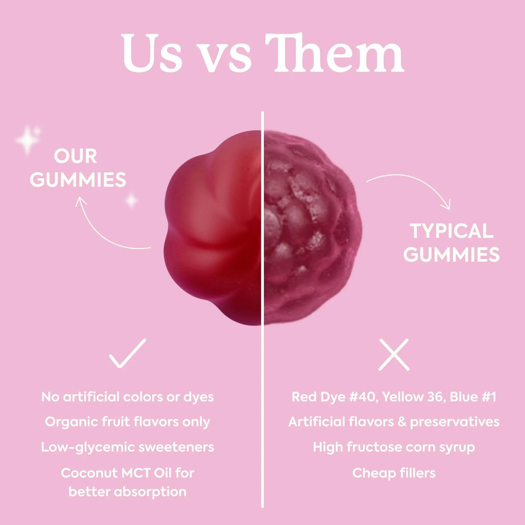 Plant People WonderBeauty Hair, Skin & Nails Rejuvenation Gummies with Tremella Mushroom, Marine Collagen Peptides Plant PeopleAu supplements