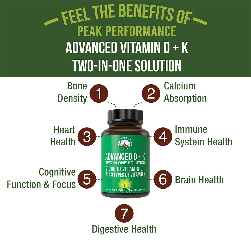 Peak Performance Advanced Vitamin D 2000 IU with All 3 Types of Vitamin K Vitamin D3 and Vitamin K2, K1, MK-7 (MK7), MK4 Supplements - 60 Small and Easy to Swallow Vegetable Pills Peak PerformanceAu supplements