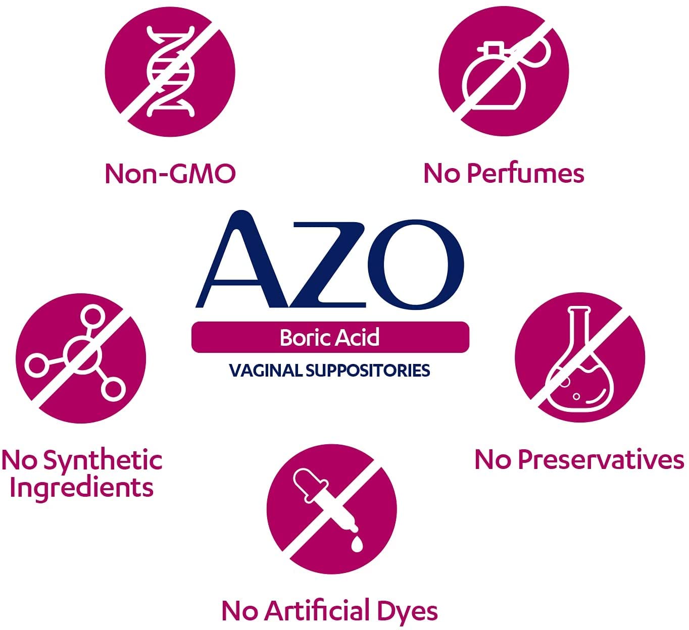 AZO Boric Acid Vaginal Suppositories, 30 Count + AZO Dual Protection, 30 Count, Urinary + Vaginal Support* AZOAu supplements