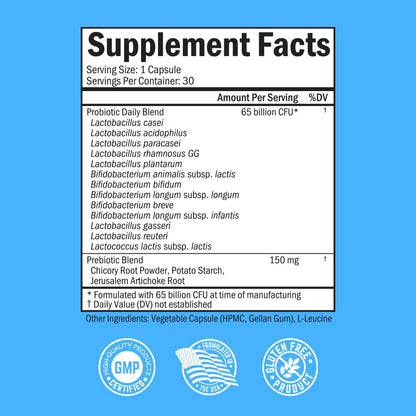 Probiotic 65 Billion - Probiotics with Prebiotic for Women & Men - Lactobacillus BioSchwartzUS supplements