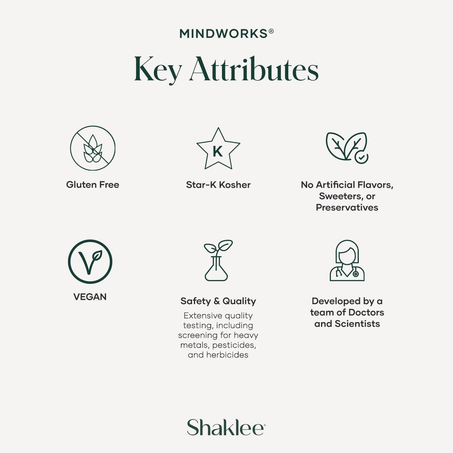 Shaklee MindWorks® - Brain Health Supplement for Brain Sharpness & Focus - Supported Nutrients & Extracts - Chardonnay Grape Seed Polyphenols, Guarana Extract, Vitamins B6, B12, Folate - 30 Tablets ShakleeAu supplements