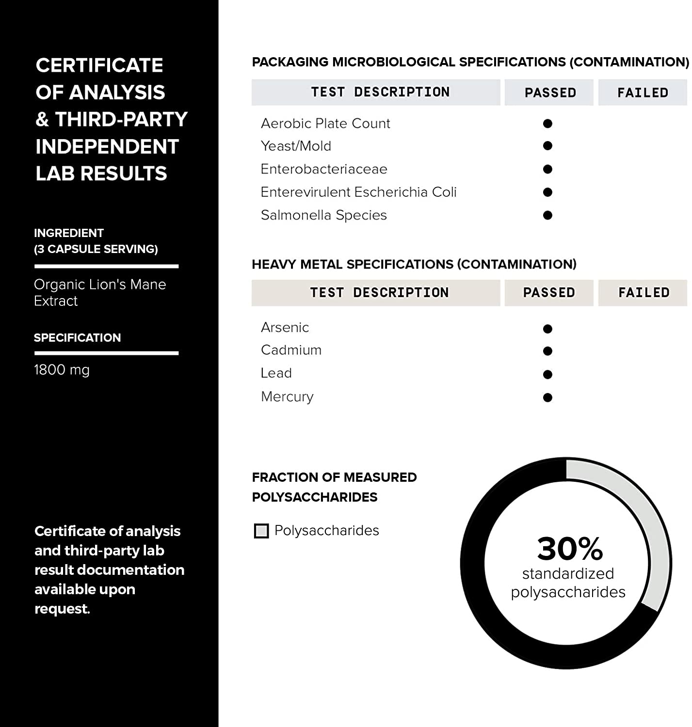 Toniiq 18,000mg 10x Concentrated Ultra High Strength Extract - Made with Organic Lions ToniiqUS supplements