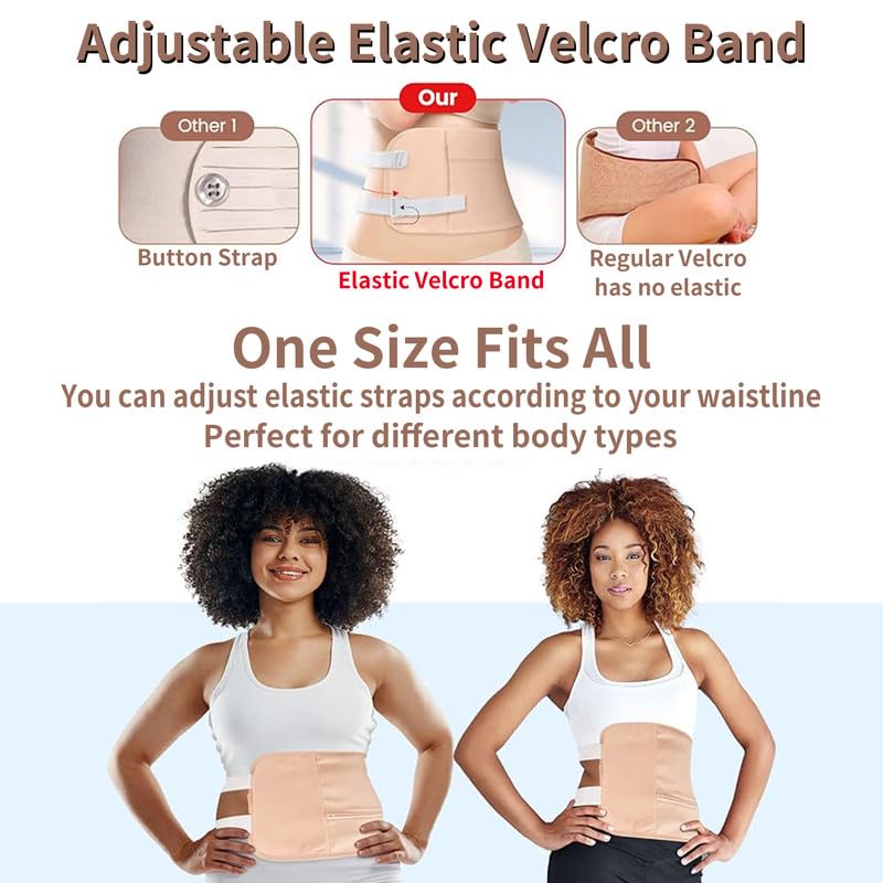 R3 KAYOIL Castor Oil Packs - Organic and Reusable Packs for Stomach and Neck Set R3 KAYOILAu supplements