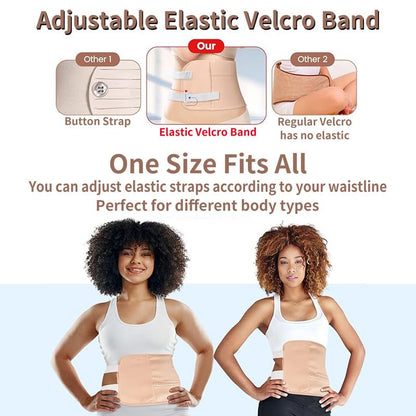 R3 KAYOIL Castor Oil Packs - Organic and Reusable Packs for Stomach and Neck Set R3 KAYOILUS supplements