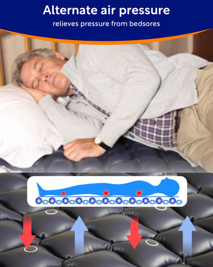 VOCIC Alternating Air Pressure Mattress Pad-with Micro Air Holes & Sleep Mode-Bed Sore VOCICUS supplements