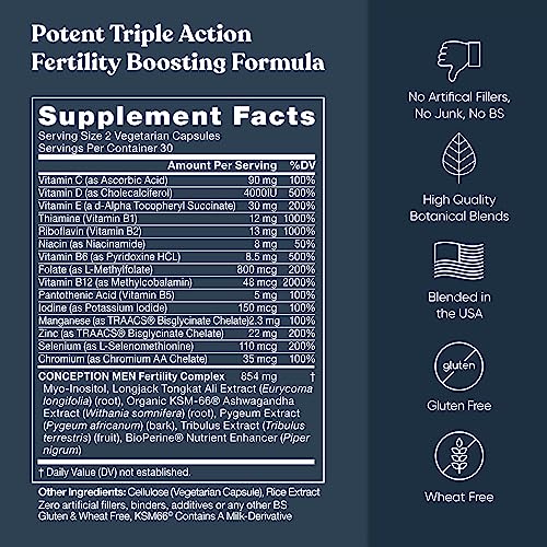 Conception For Him – Fertility Supplements for Men, Male Fertility Booster & Prenatal Eu NaturalUS supplements