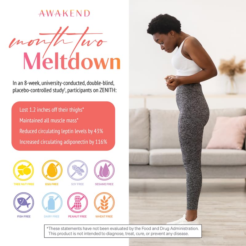 Awakend Leptin Supplement - Start Taking No Stimullants, All Natural Polysaccharides AWAKEND NATIONUS supplements