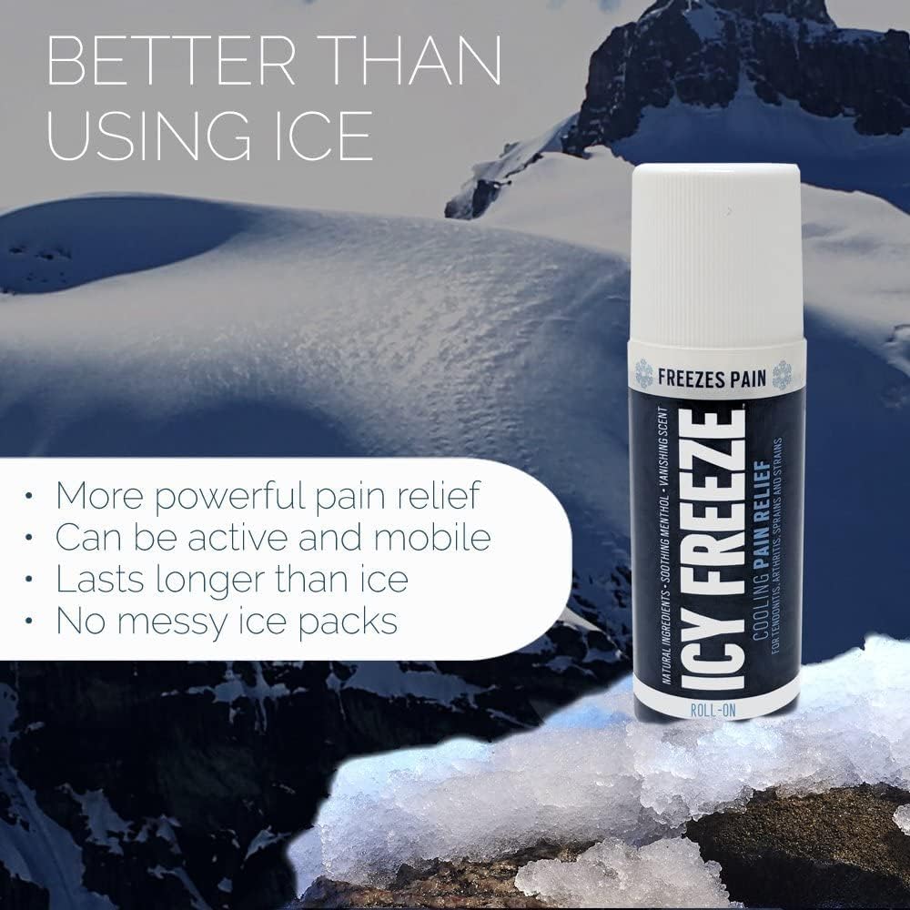 Fast Freeze Roll On Fast FreezeAu supplements