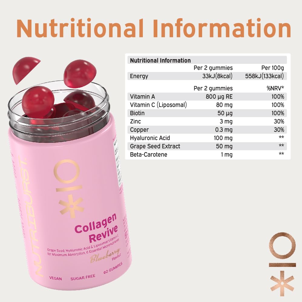 Nutriburst - Vegan Collagen Revive Gummies - Biotin (100µg), Hyaluronic Acid (100mg) + Vitamin C (80mg) NutriburstAu supplements