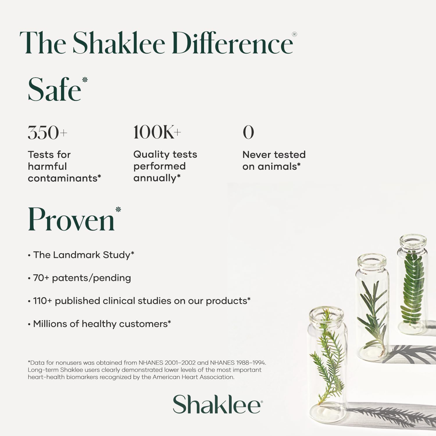 Shaklee MindWorks® - Brain Health Supplement for Brain Sharpness & Focus - Supported Nutrients & Extracts - Chardonnay Grape Seed Polyphenols, Guarana Extract, Vitamins B6, B12, Folate - 30 Tablets ShakleeAu supplements