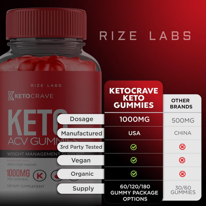 Keto Crave Gummies - Keto Crave ACV Gummies, Keto Crave for Advanced Weight Loss rize labsUS supplements