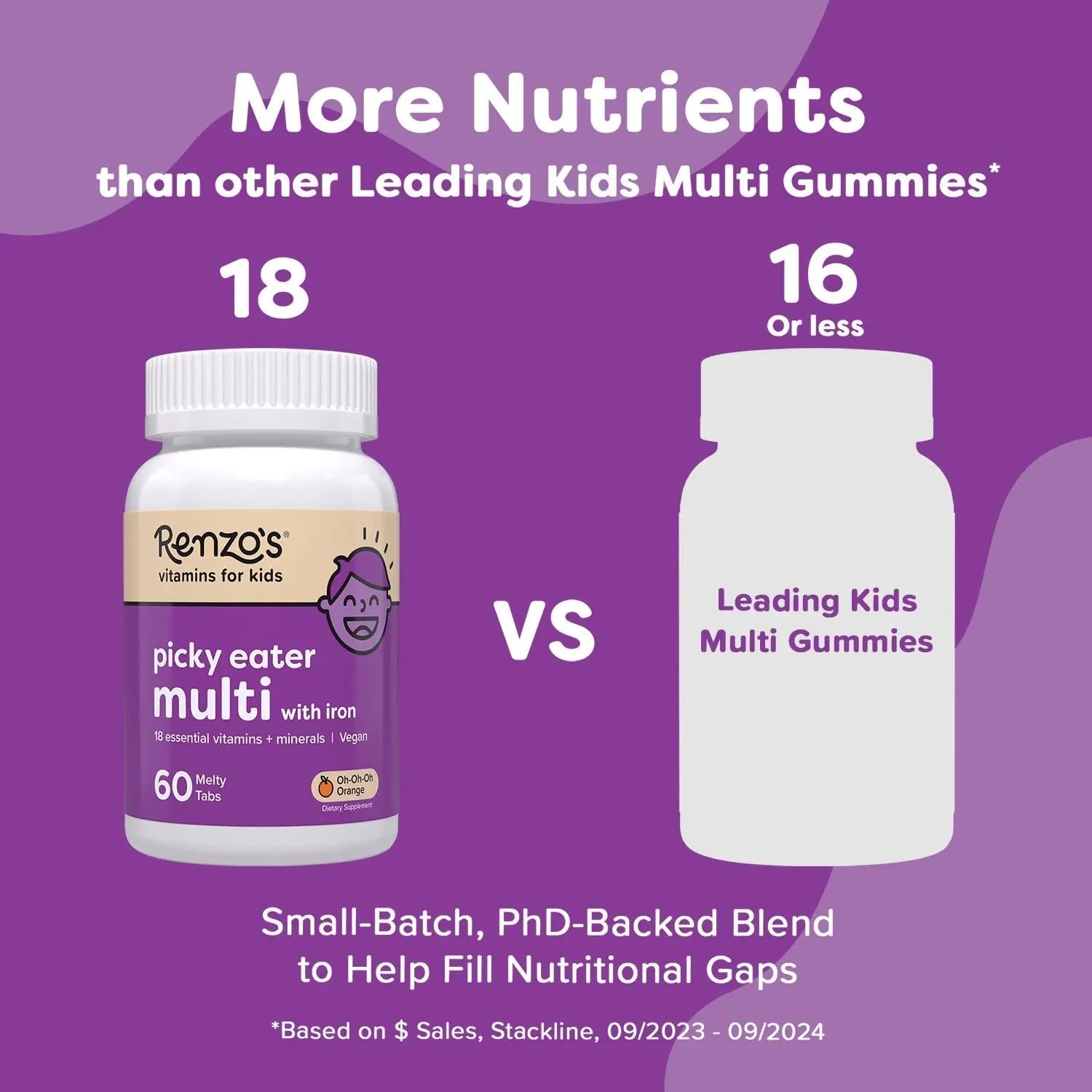 Renzo's Picky Eater Kids Multivitamin with Iron, Dissolving Kids Vitamins with Vitamin D3 and K2 and More, 60 Sugar-Free Melty Tabs Renzo'sAu supplements