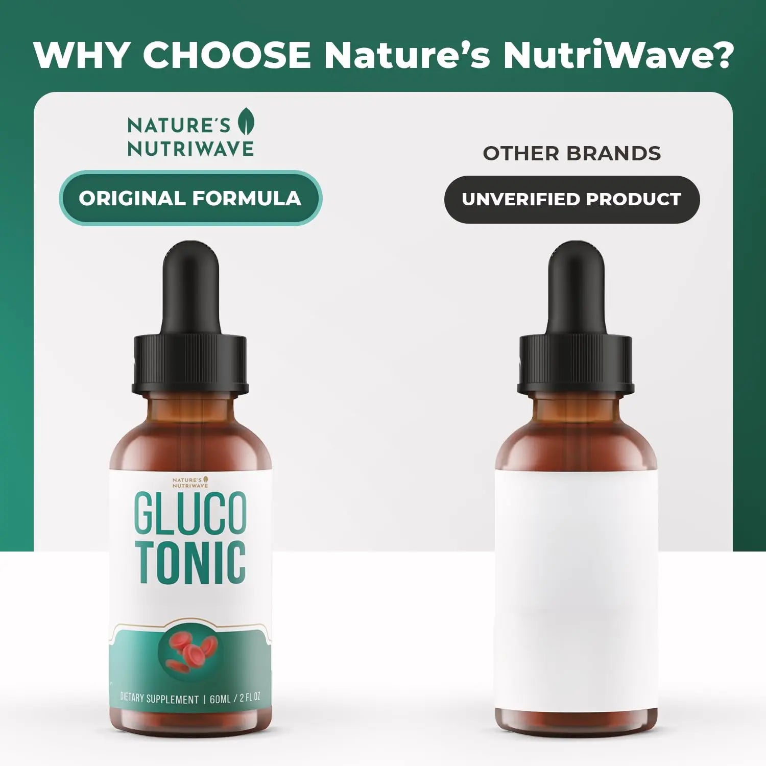 Nature’s NutriWave GlucoTonic – Liquid Formula with Chromium & Herbal Extracts – Natural Flavor – Non-GMO – 60ml, 2FL OZ, 60 Servings, 1 Month Supply Nature’s NutriWaveAu supplements