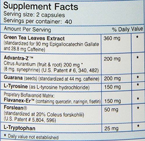 Absolute Nutrition Thermogenic Fat Burners, Nophedra Capsules, 80 Count Bottle Absolute NutritionAu supplements