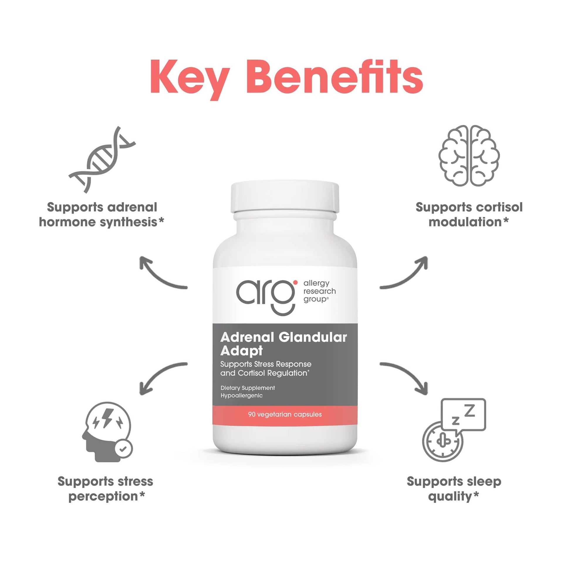 Allergy Research Group - Adrenal Glandular Adapt - Supports Healthy Stress Response and Cortisol Regulation - Hypoallergenic - 90 Vegetarian Capsules Allergy Research GroupAu supplements