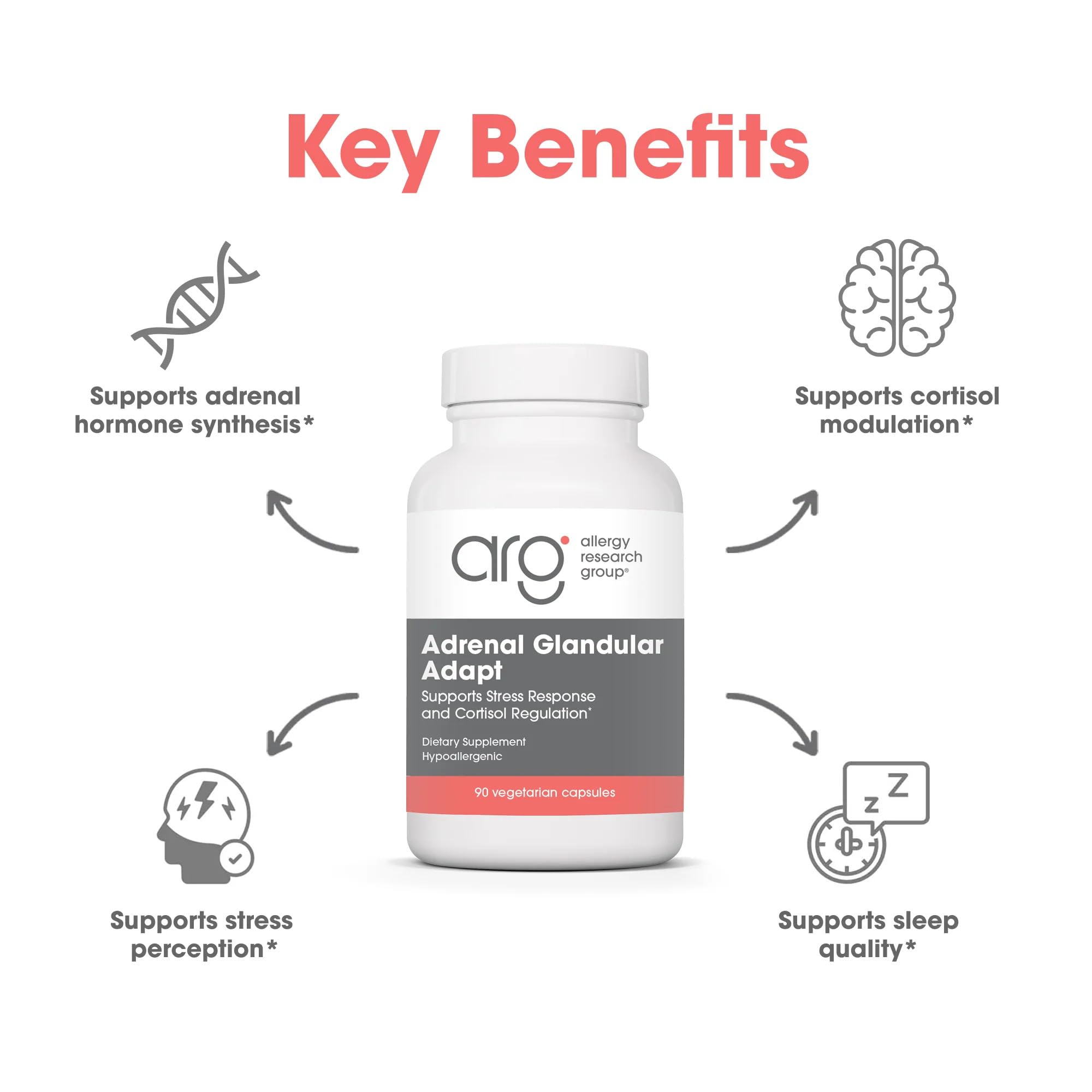 Allergy Research Group - Adrenal Glandular Adapt - Supports Healthy Stress Response and Cortisol Regulation - Hypoallergenic - 90 Vegetarian Capsules Allergy Research GroupAu supplements