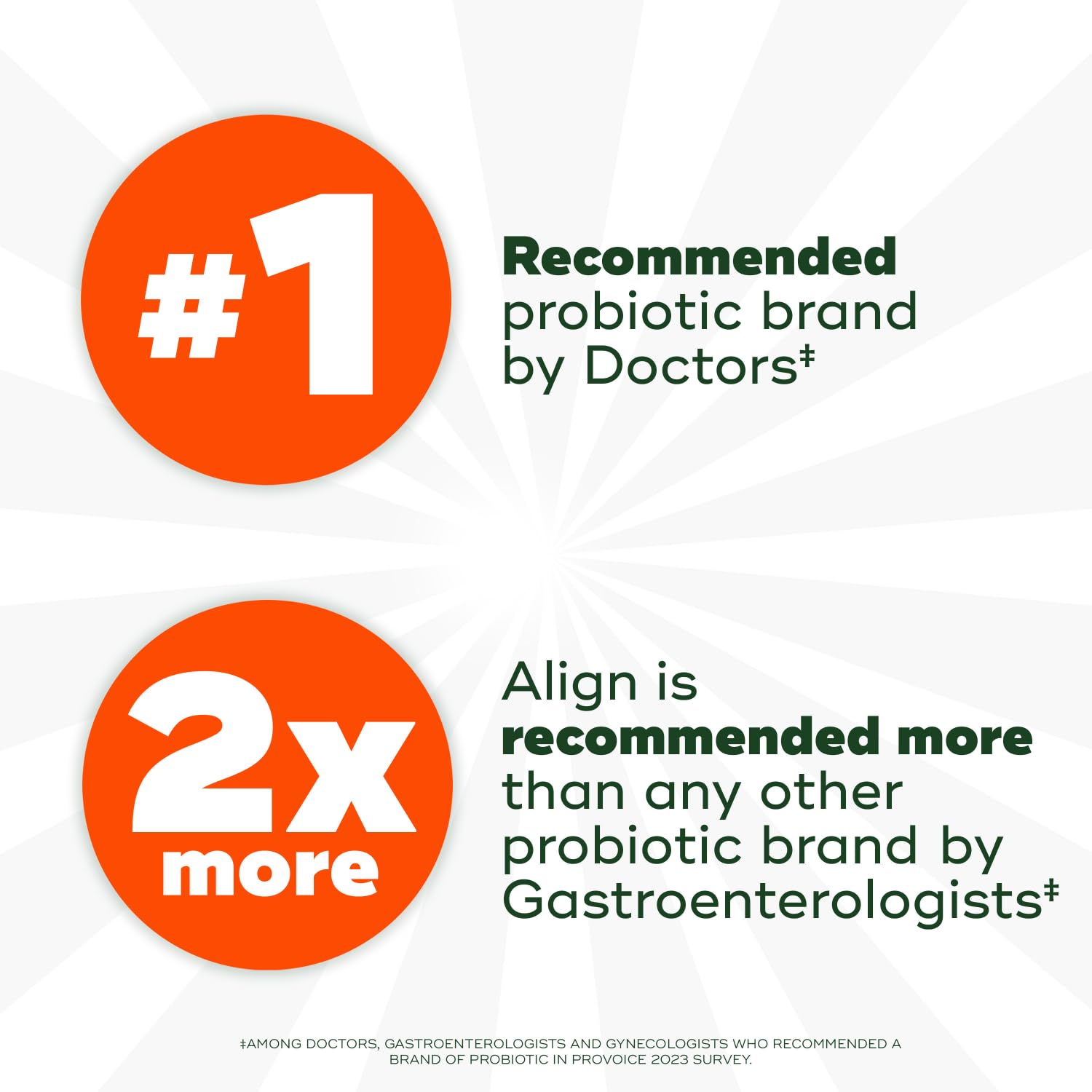 Align Probiotic, Gut Health + Immune Support Probiotic, Probiotics for Women and Men, Probiotics for Digestive Health and Immune Health, #1 Doctor Recommended Brand‡, 28 Capsules AlignAu supplements