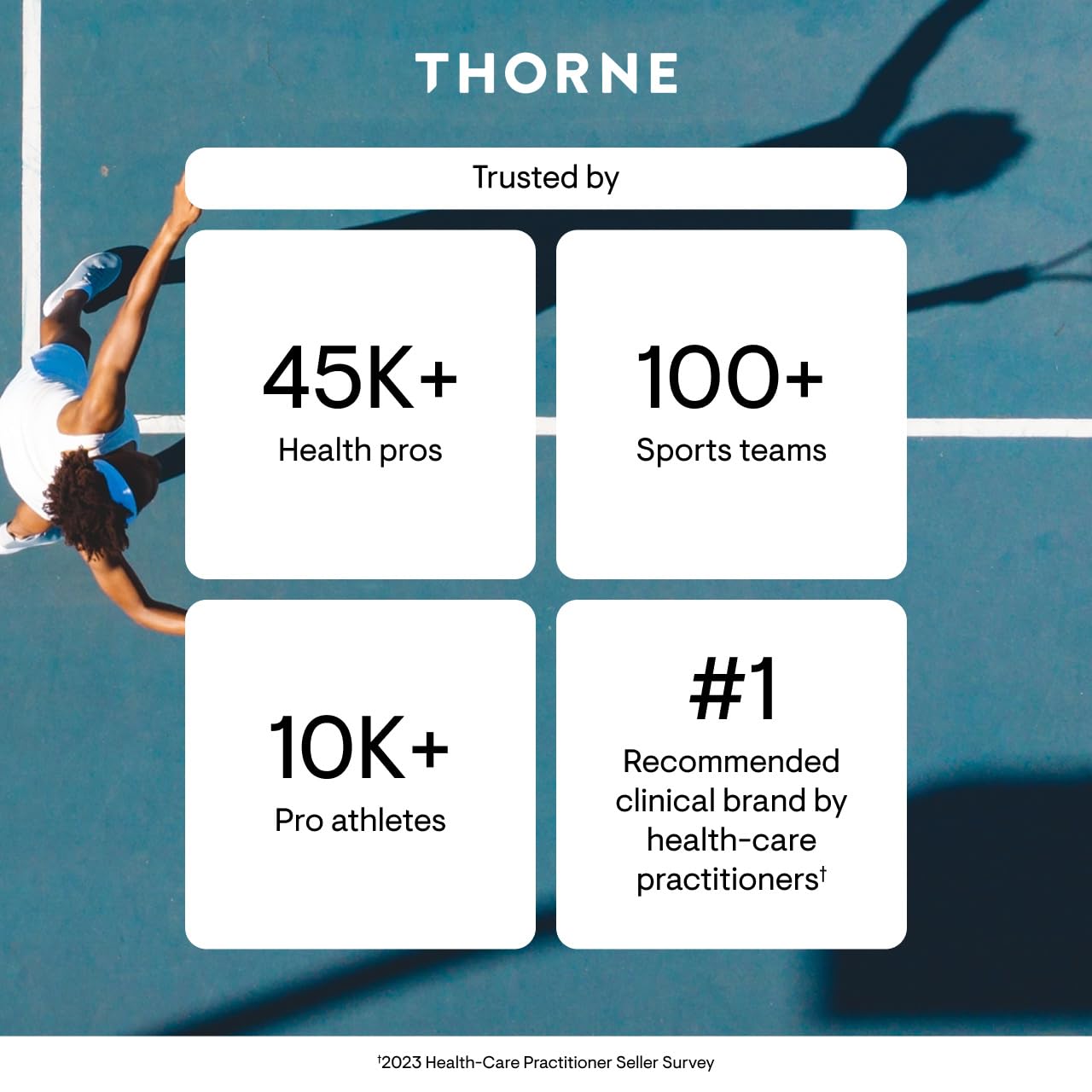 THORNE - CoQ10-100mg Optimally Absorbed Ubiquinone Supplement - Support Heart Health, Brain Function, Cellular Energy Production & Healthy Aging* - Gluten-Free, Dairy-Free - 60 Servings THORNEAu supplements