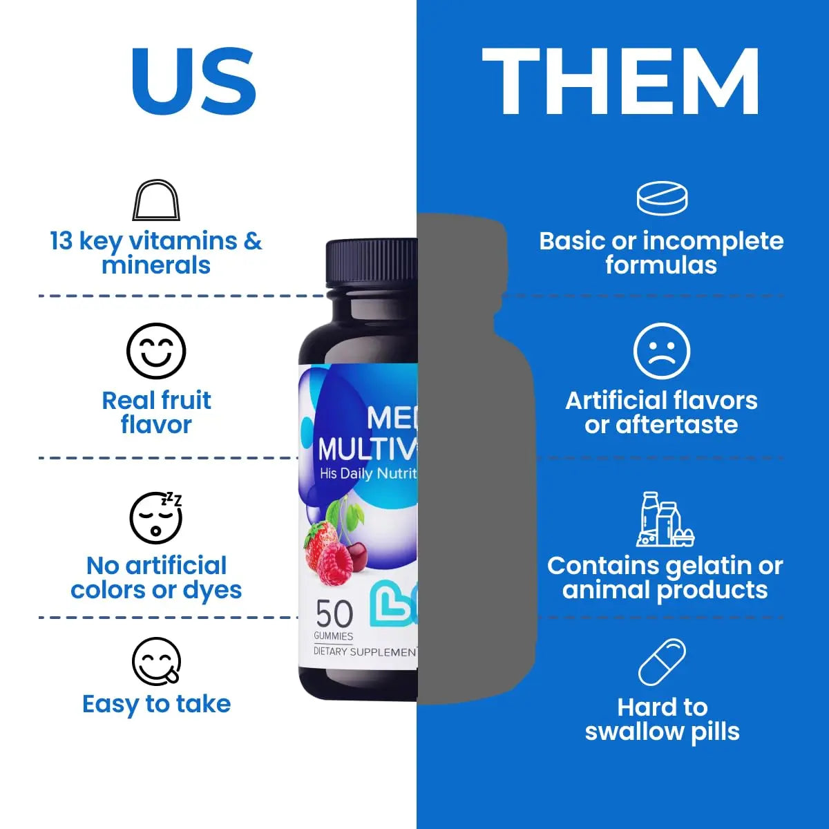 LIVS Men’s Multivitamins Gummies | Chewable Multivitamins for Men Health, Iron & Immune Support | Daily Vitamins with Zinc, Vitamin D3, B12, Biotin & More | LIVSAu supplements