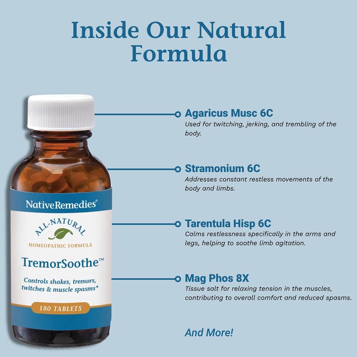 Native Remedies TremorSoothe - Natural Homeopathic Formula to Temporarily Control Shakes, Tremors, Muscle Spasms and Twitches -180 Tablets Native RemediesAu supplements