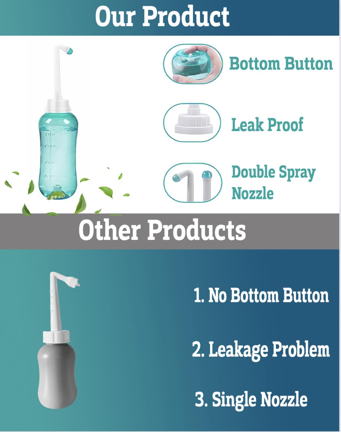 Peri Bottle , Squeeze-Free Portable Bidet for Postpartum Essentials, Peri Bottles for Feminine Hygiene TICALBAKAu supplements