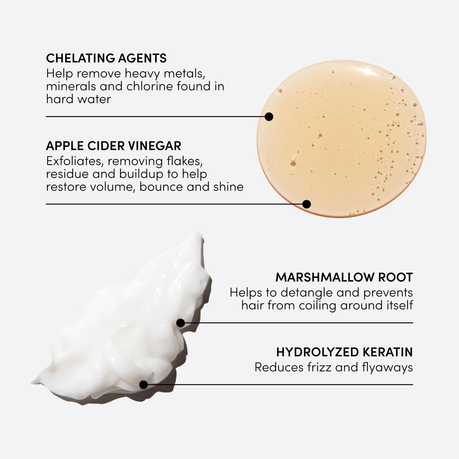 OUAI Detox Shampoo & Thick Hair Conditioner Bundle - Clarifying Shampoo for Build Up, Dirt, Oil, Product and Hard Water & Moisturizing Conditioner for Thick Hair (2 Count) OUAIAu supplements