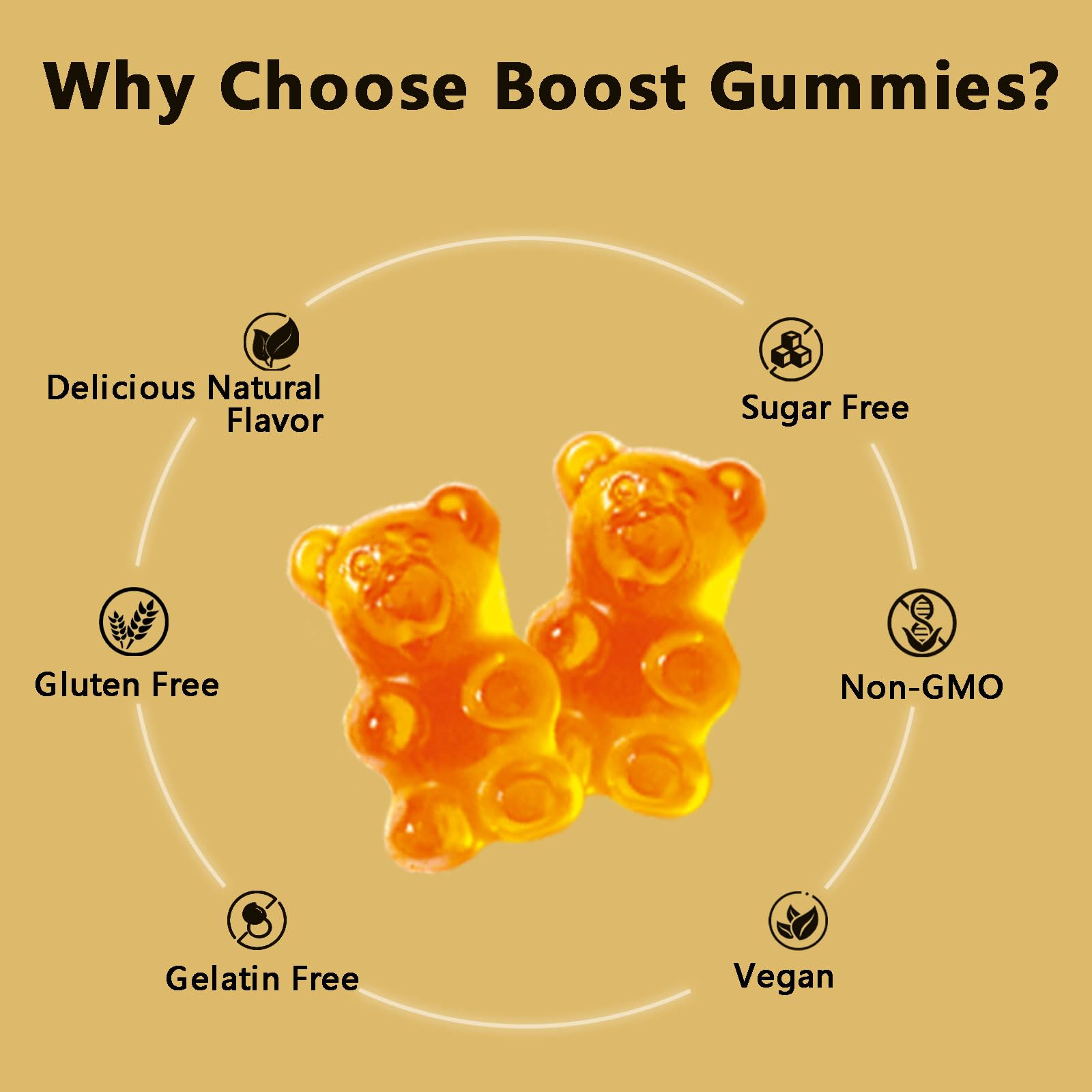 Rulinal Boost Alpha Gummies for Men | Oyster Shilajit Gummies for Adults | Enhances Strength & Immune Support | with Oyster, Shilajit, Vitamin B3, Maca Powder | Non-GMO & Vegan | 60 Gummies RulinalAu supplements