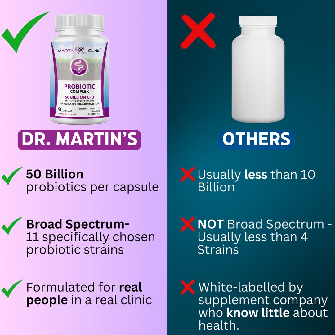 martin clinic Probiotic for Gut Health & Immune Support — Daily Digestive Balance, Bloating Relief & Better Nutrient Absorption — 60 Capsules martin clinicAu supplements
