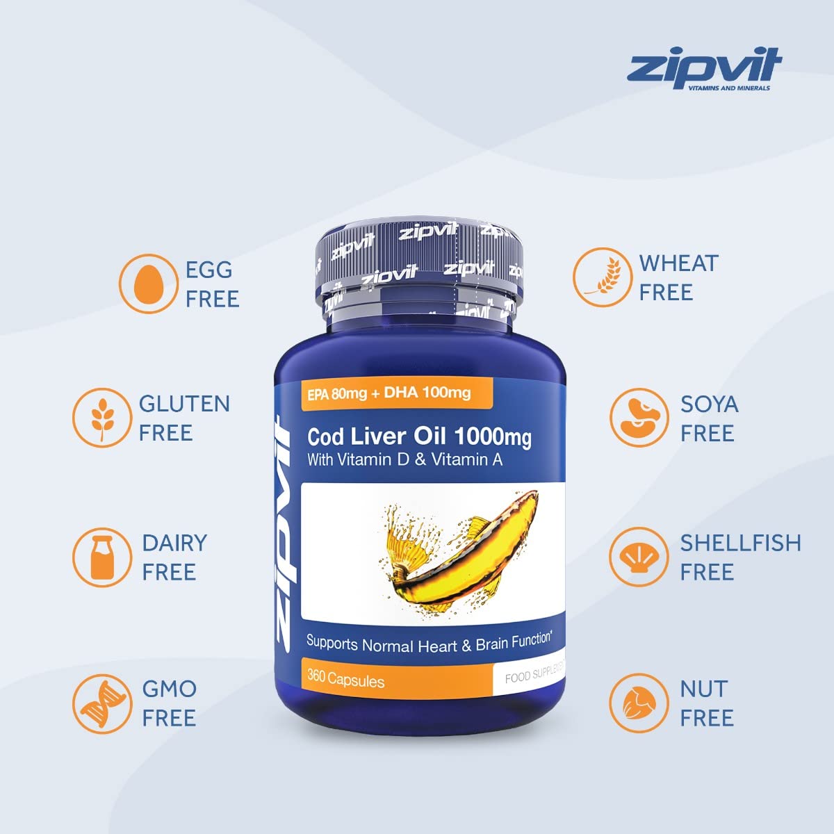 Cod Liver Oil 1000mg, 360 Capsules of High Strength Fish Oil, Rich in Omega 3. Supports ZipvitUS supplements