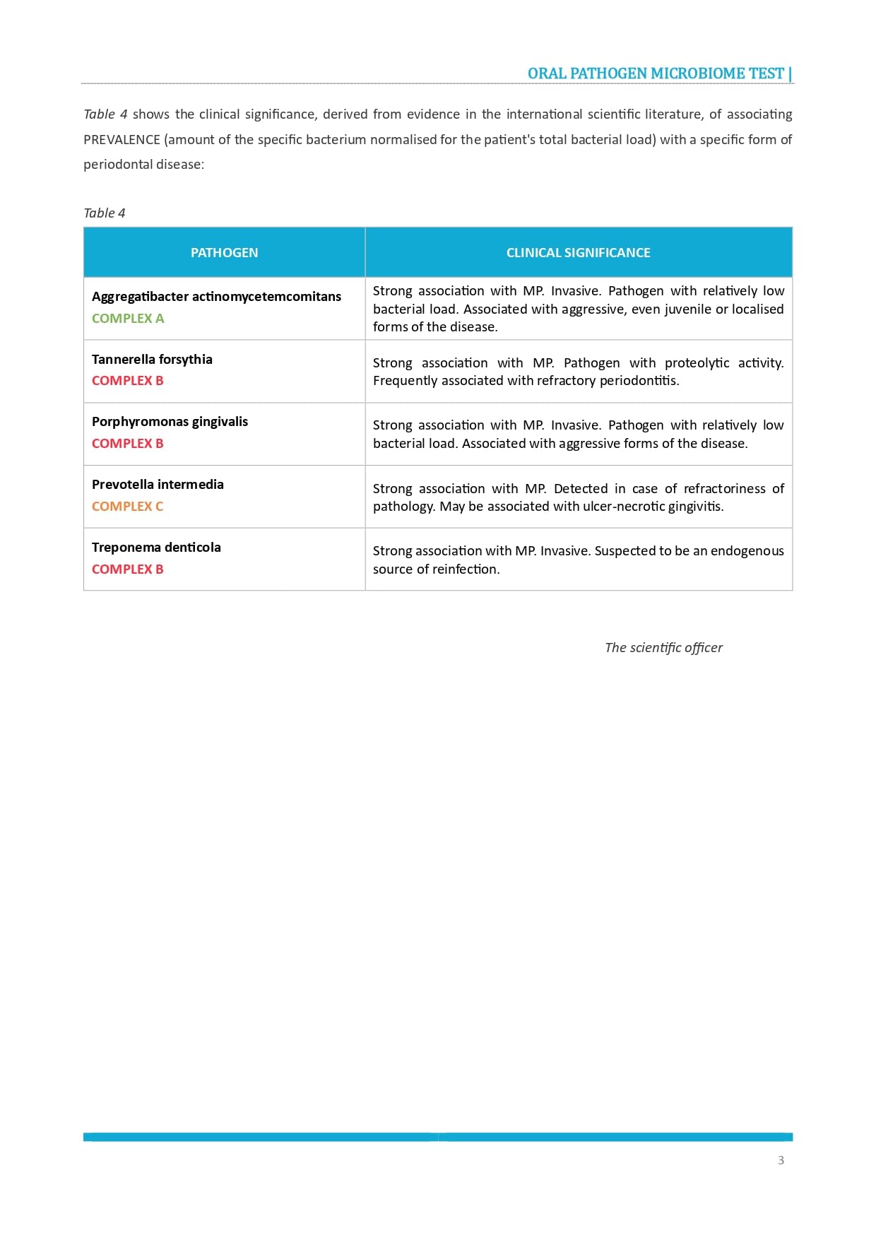 AffinityDNA Oral Microbiome Test Kit | Oral Bacteria Test for Dental Health | at Home Cheek Swab Sample Collection Kit | Results in 10-15 Working Days | No Extra Fees AffinityDNAAu supplements