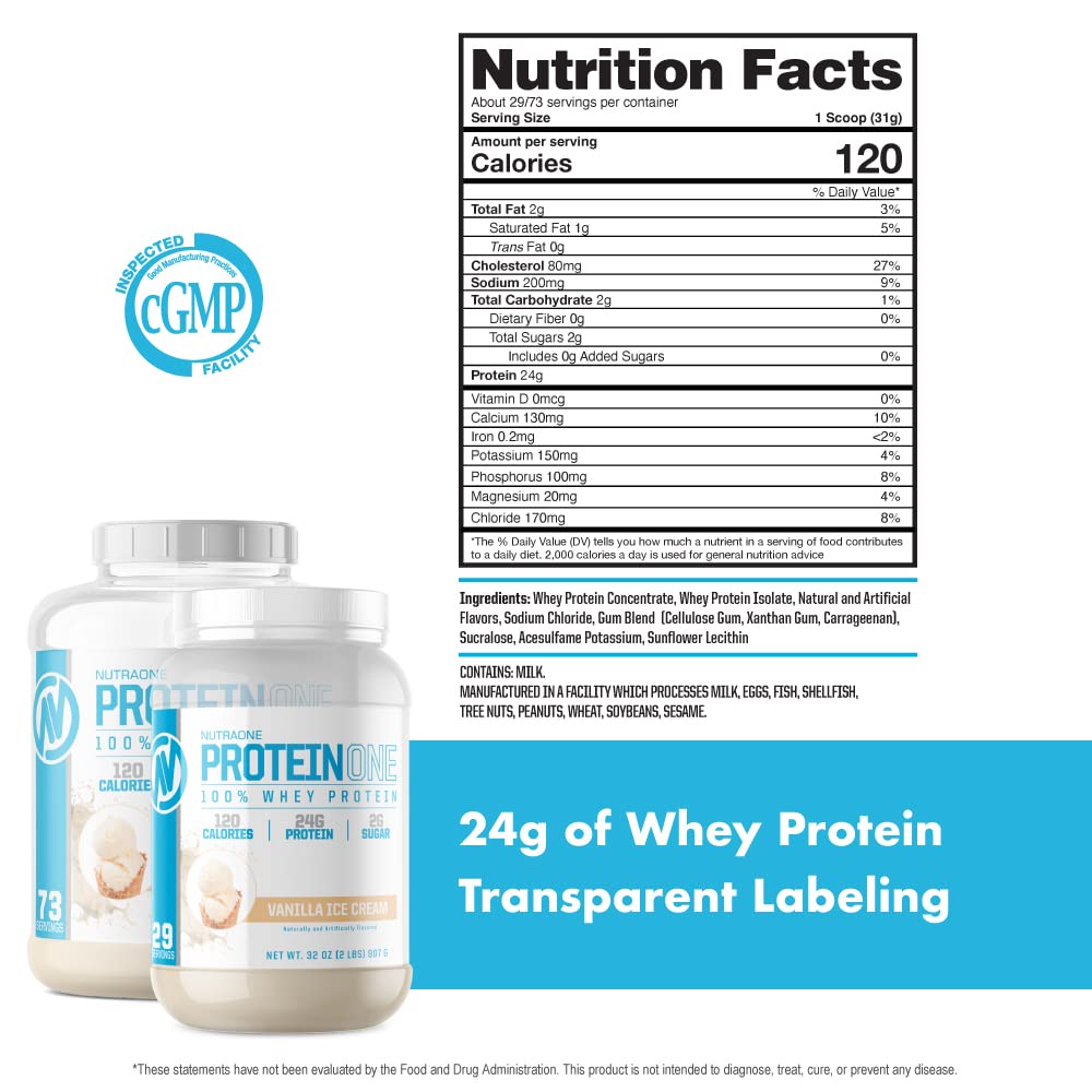 NutraOne ProteinOne Whey Protein Promote Recovery and Build Muscle with a Protein NutraOneUS supplements