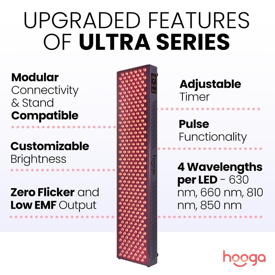 Hooga Red Light Therapy, Red Near Infrared LED Panel, 150 Quad Chip Flicker Free LEDs, Ultra Series hoogaAu supplements